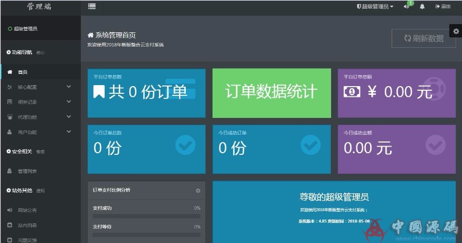 图片[3]-第四方支付网站源码可对接支付宝|微信|银行，支持二次开发PHP支付聚合源码-SellCode