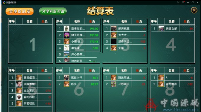 图片[4]-房卡三公棋牌组件 大吃小三公 开船三公棋牌组件下载-SellCode