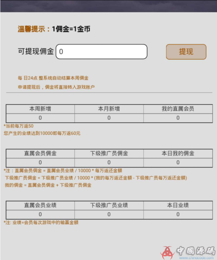 图片[11]-颂游宝马版 颂游黑金版 颂游旗舰版 三合一版本下载-SellCode