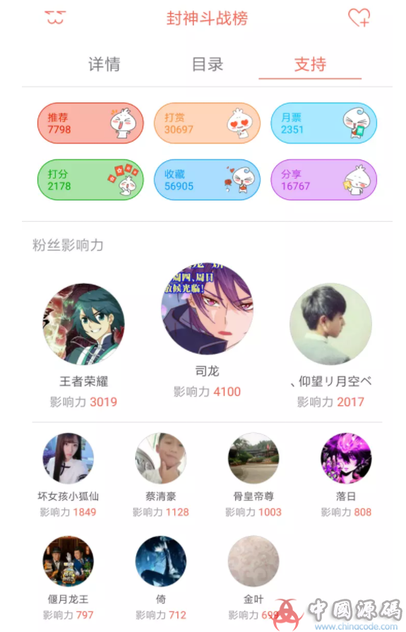 图片[7]-漫画系统源码 原生Android开发在线漫画系统源码 漫画APP源码下载-SellCode