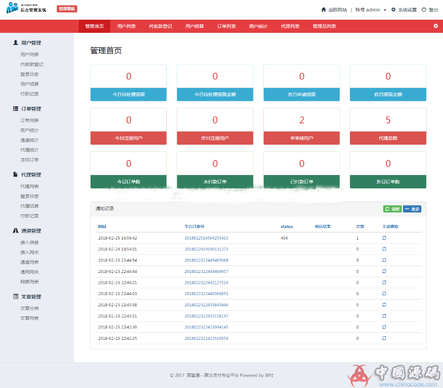 图片[3]-国富通三方支付网站源码 全套开源 可对接其他支付接口使用 代理制度完善-SellCode