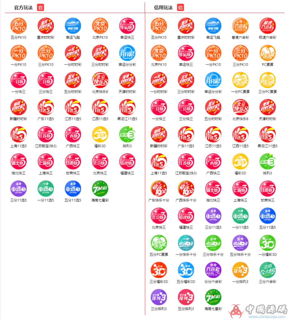 图片[4]-最新彩吧全套完整运营源码+信用+官方双玩法CP源码价值5万元+采集+20分钟都是正常-SellCode