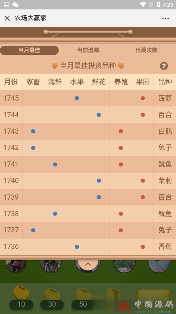 图片[15]-最新尾号时间密室夺宝+双人PK+农场大赢家+幸运签到大集合游戏娱乐源码+完美运营打包+完整数据-SellCode