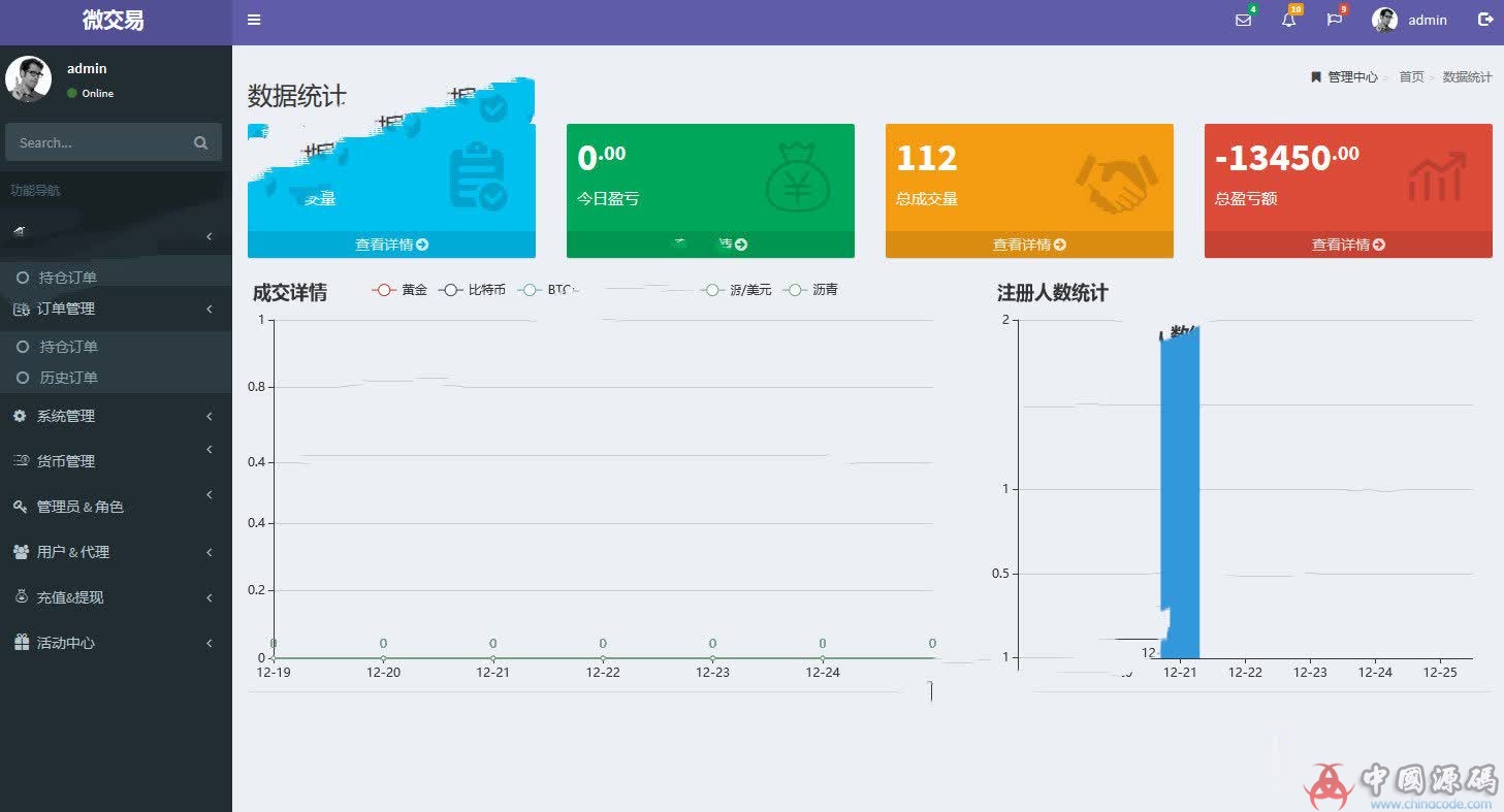 图片[8]-最新修复版币圈区块链系统源码运营版+完整视频安装教程-SellCode