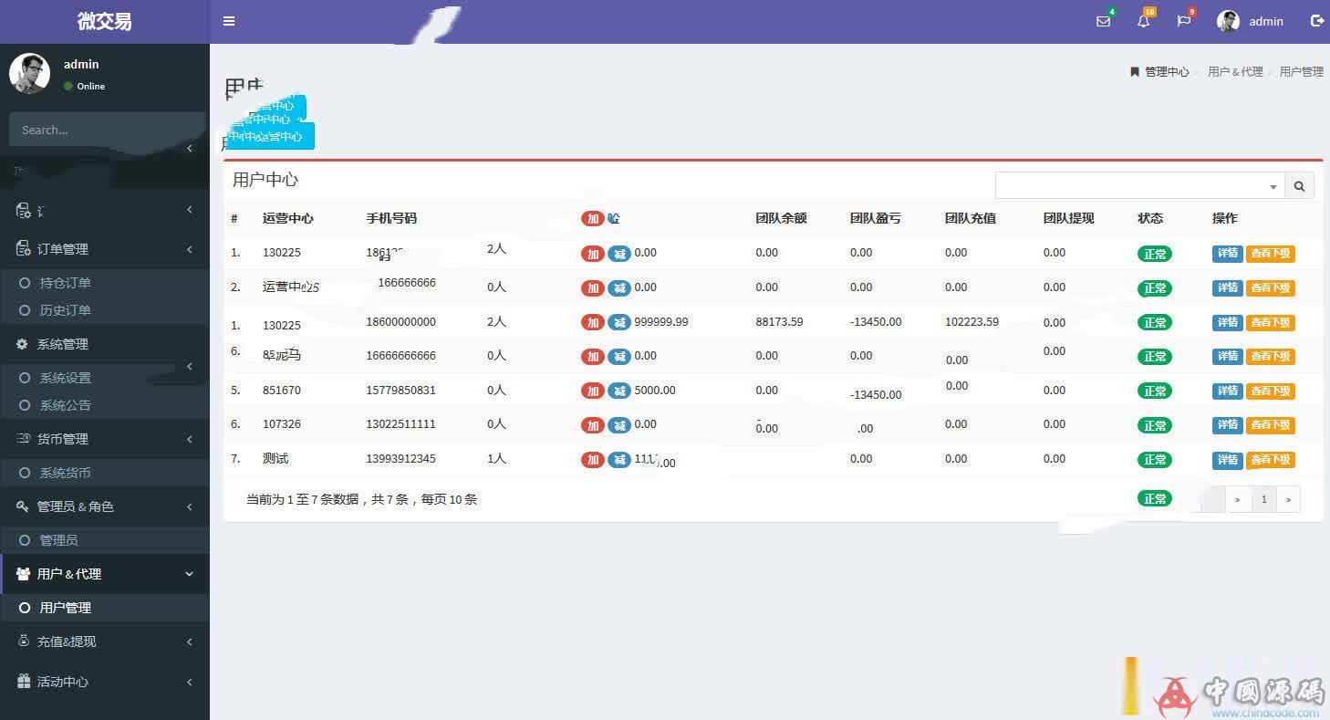 图片[4]-最新修复版币圈区块链系统源码运营版+完整视频安装教程-SellCode