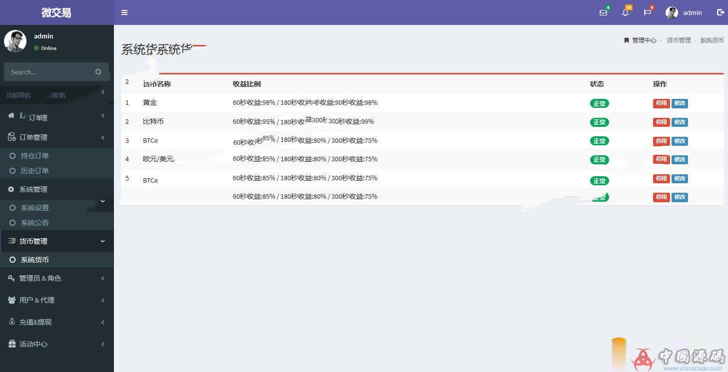 图片[5]-最新修复版币圈区块链系统源码运营版+完整视频安装教程-SellCode