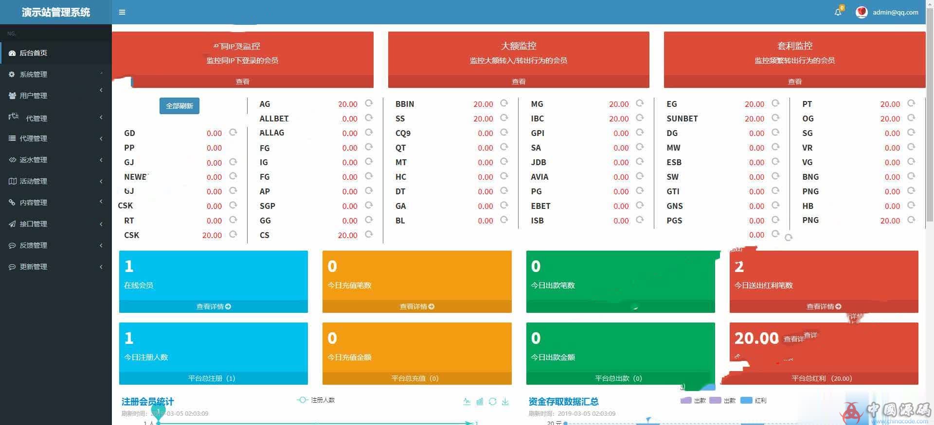图片[8]-最新免转YLC多套模板自由切换+WAP手机端+修复BUG+代理系统+红包系统+安装教程-SellCode