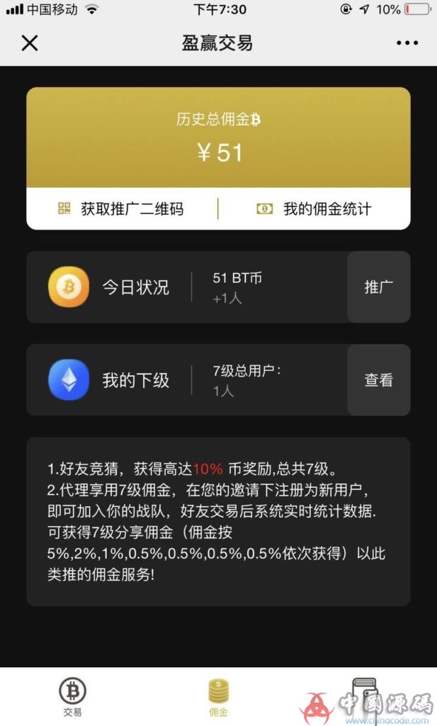微盘30秒白色背景版 微信对接+短信对接+七级代理分销-SellCode