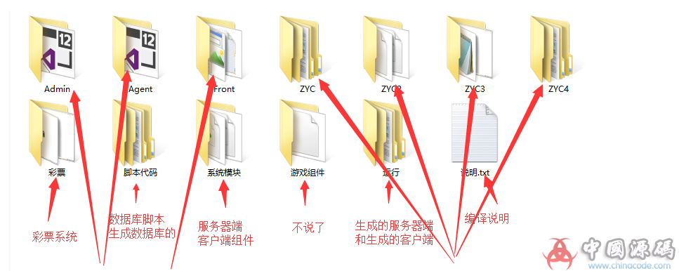 图片[8]-红色永利源码 2019最新红色永利源代码+组件+视频教程+支付接口下载-SellCode