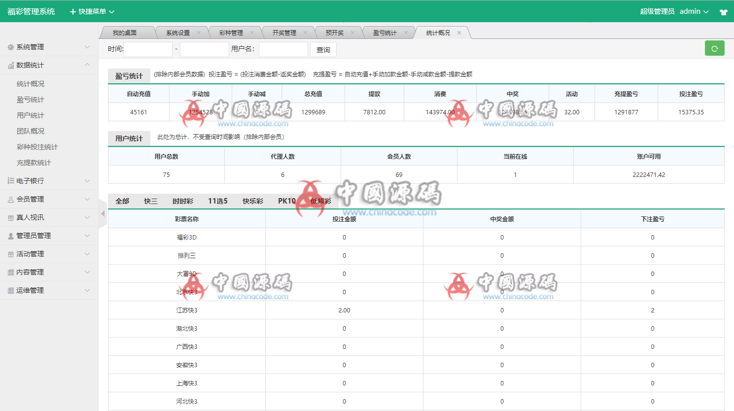 图片[13]-最新红色菠菜源码带开奖–带图文安装教程-SellCode
