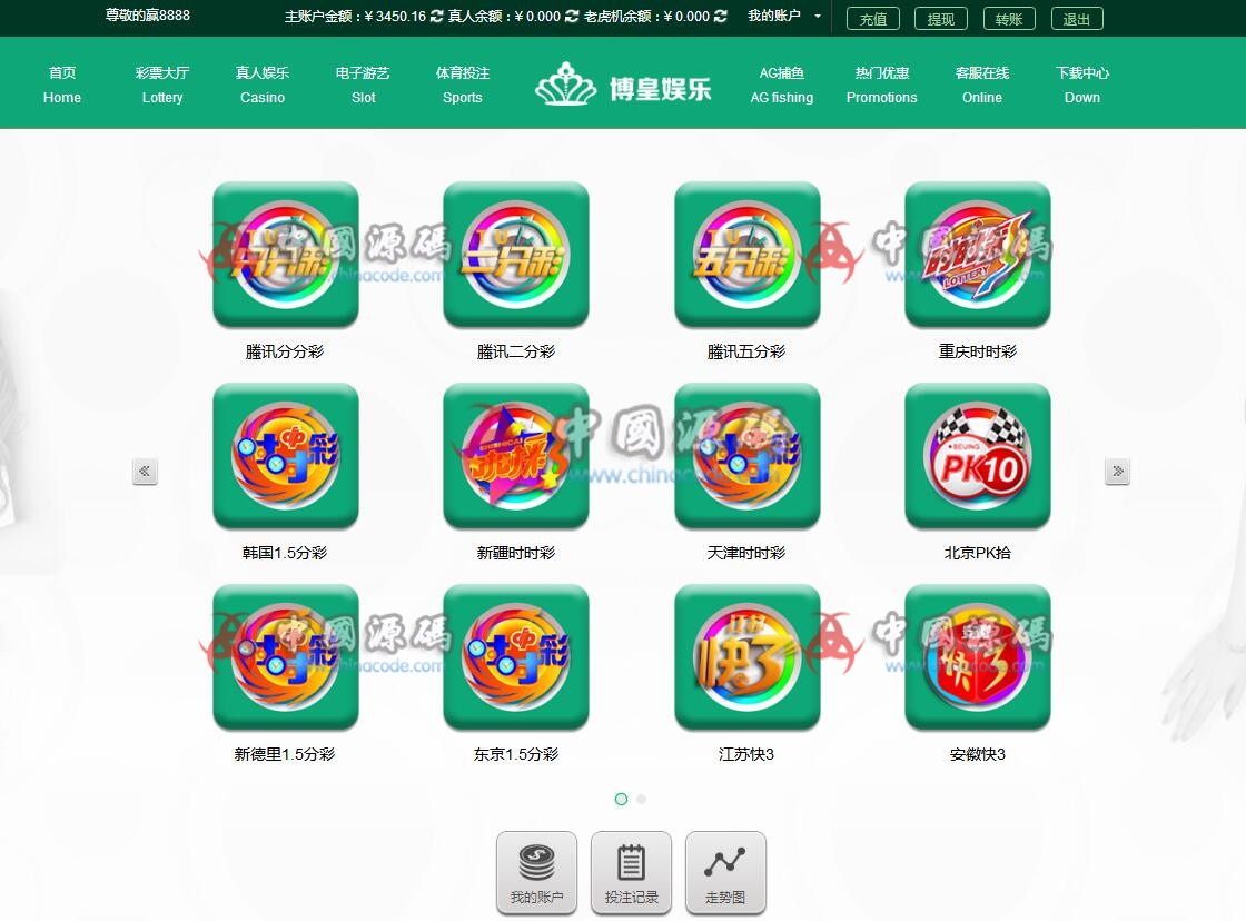 图片[2]-2018最新SSC源码可二次开发版+wap手机版+KJ采集器-SellCode