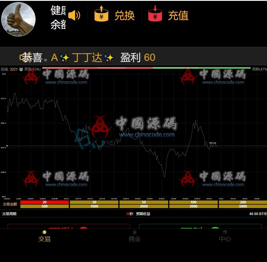 图片[2]-目前很火的币圈完整源码+搭建视频教程（已亲测完整可用）-SellCode