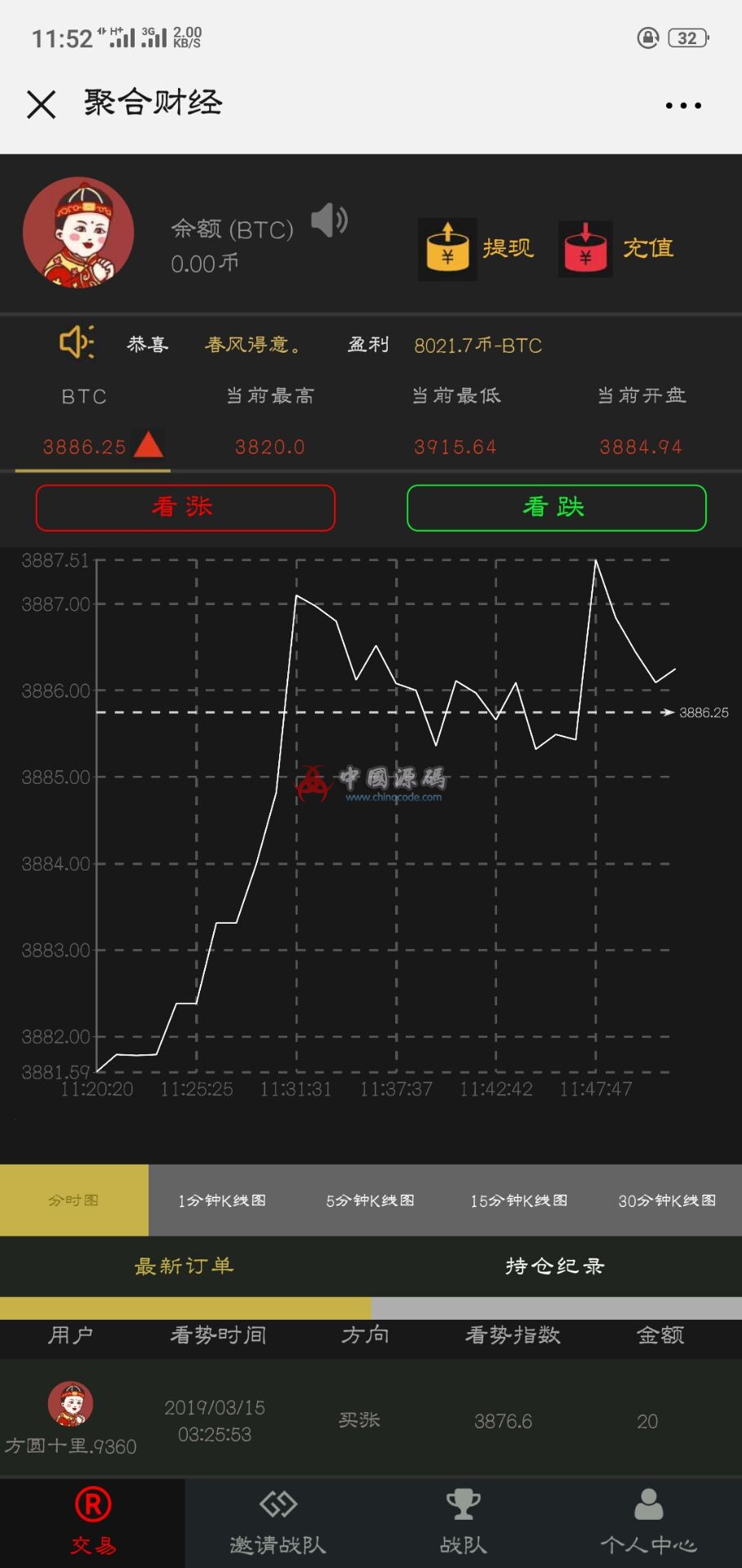 美金的Max源码+教程安全无后门后台控制，点杀，公平，放水，任你控制集成第三方支付-SellCode