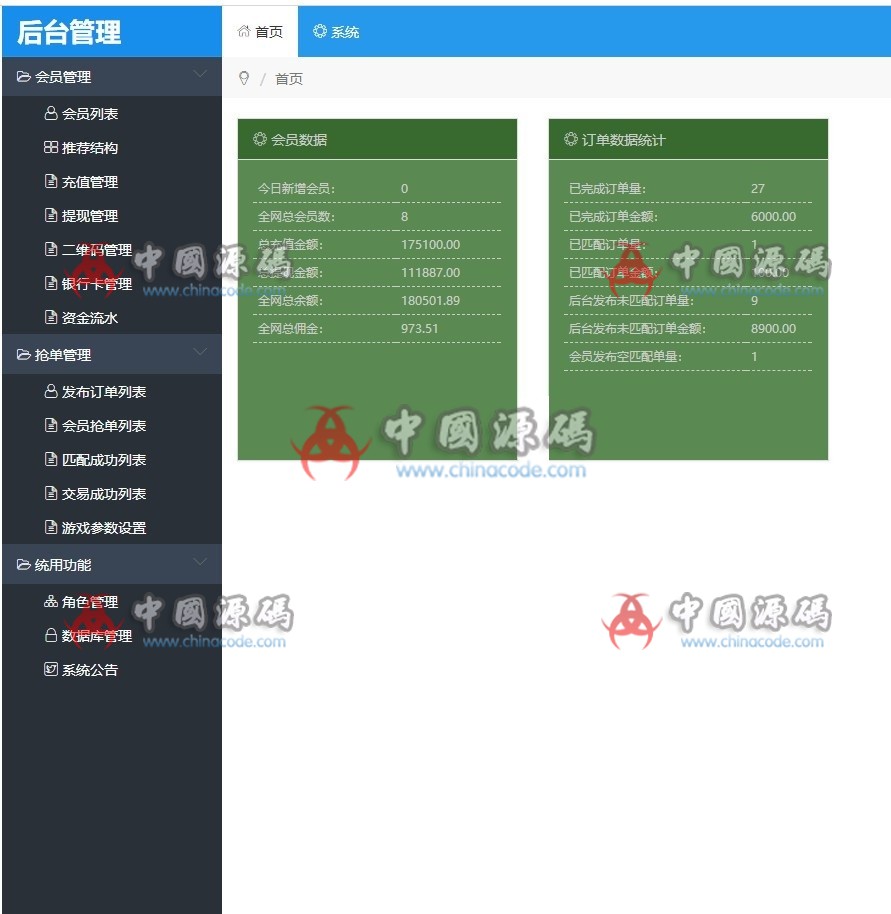 图片[4]-2019最新微信/支付宝跑分程序源码|微信支付宝跑分平台,完整无错会员1万元定制版+安装教程-SellCode