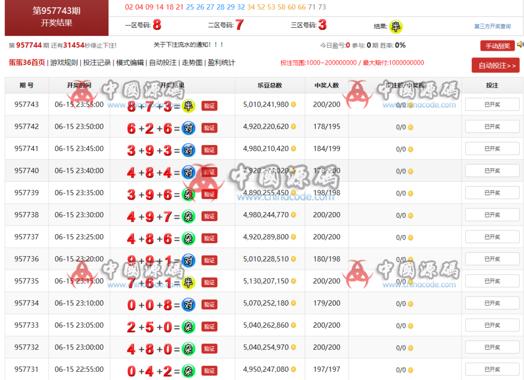 图片[4]-滴滴28源码+带手机wap端+内置开奖+完整数据-SellCode