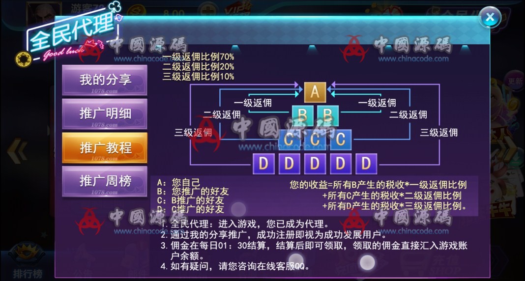 图片[2]-万利棋牌1078二开棋牌游戏组件+双端APP 精华二开 真钱全民代理-SellCode