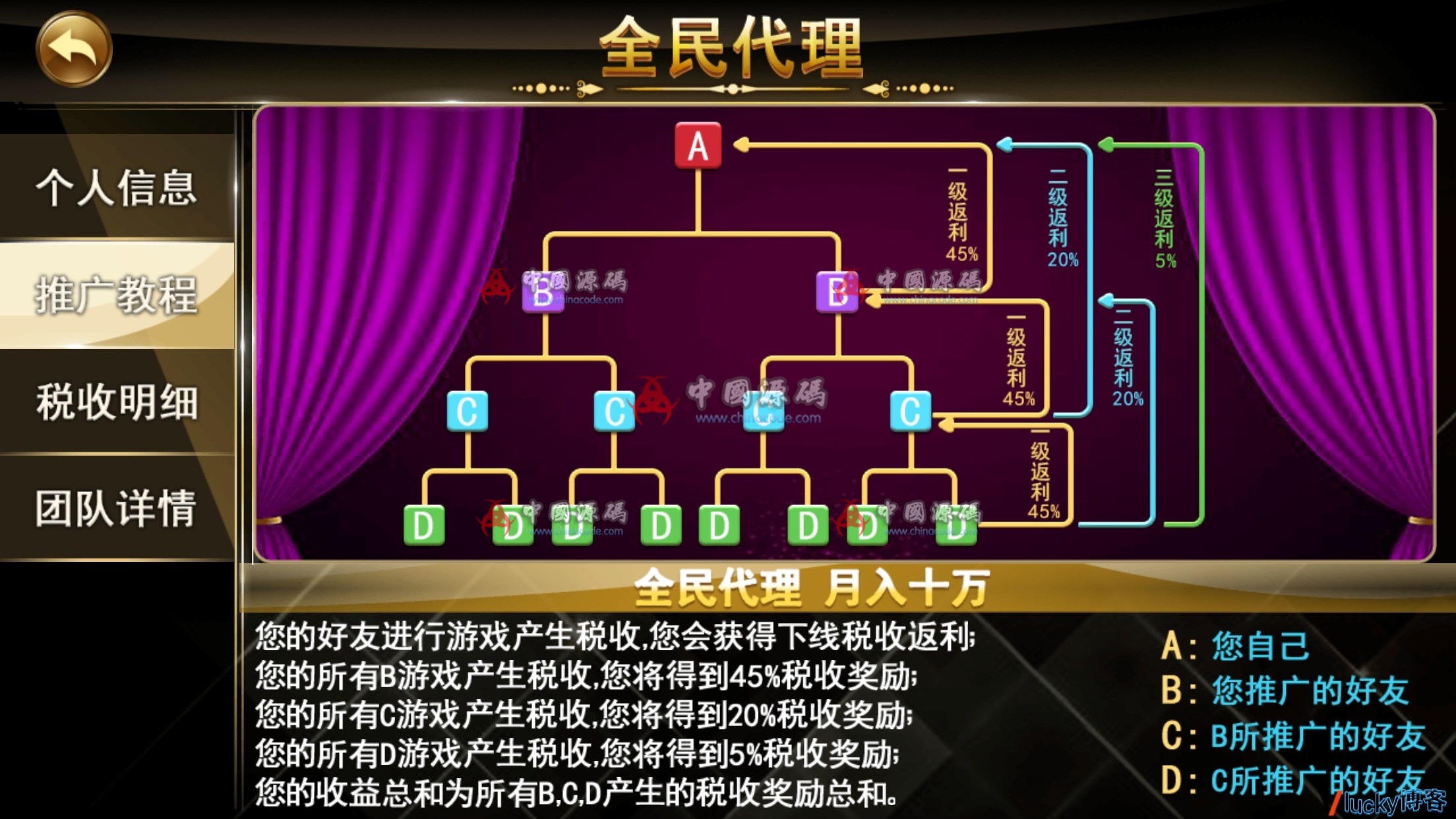 图片[3]-花花娱乐棋牌运营版本源码服务器端下载，多游戏带控制！双端！-SellCode