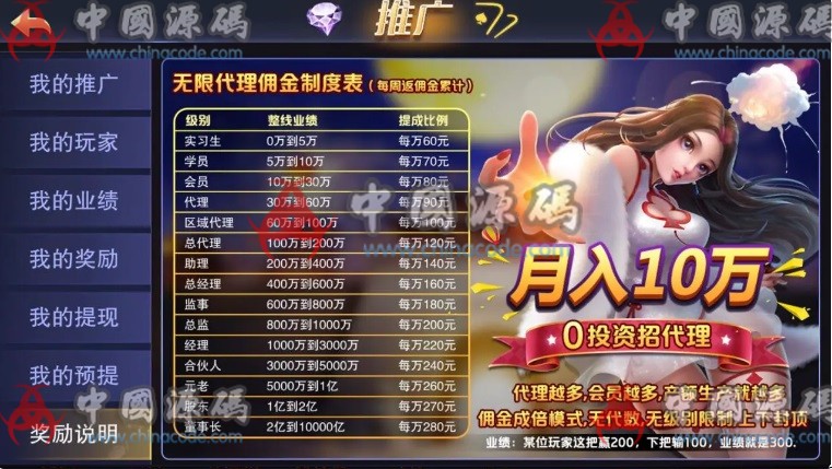 图片[5]-2020年星耀刀锋版 服务端过授权版本 星耀系列服务端通用 完整程序下载-SellCode