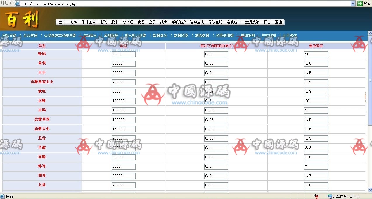 图片[4]-百利国际6hC源码,六和BC源码下载,单独盘下载-SellCode