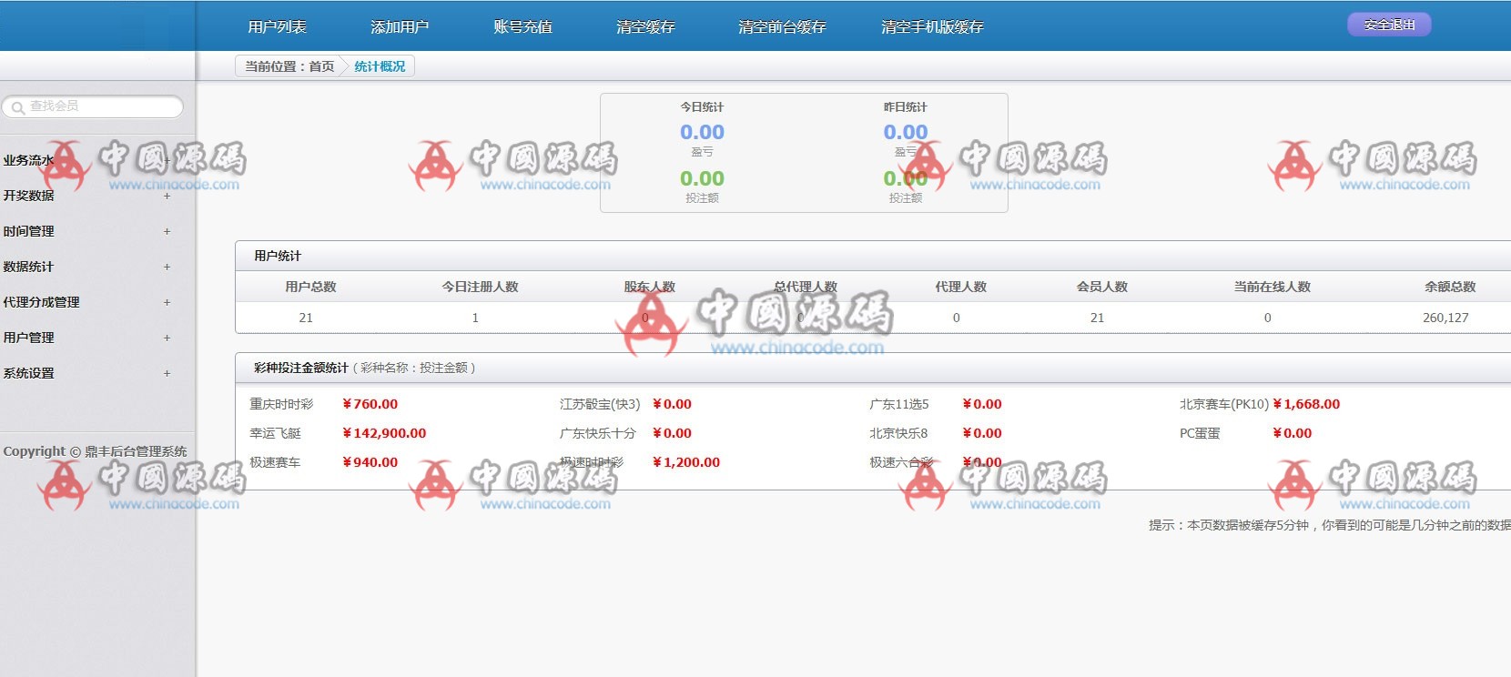 图片[3]-最新首发丰大顺源码+运营级别源码+完美KJ+新增视频KJ+附加安装教程-SellCode