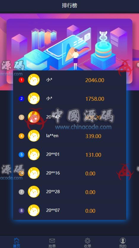 据说价值8000完美测试的微信支付宝跑分抢单系统源码下载-SellCode