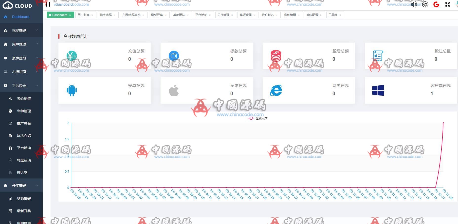 图片[6]-GK国际菠菜源码h5\APP原生纯源码带聊天室+双面盘+安装视频教程-SellCode
