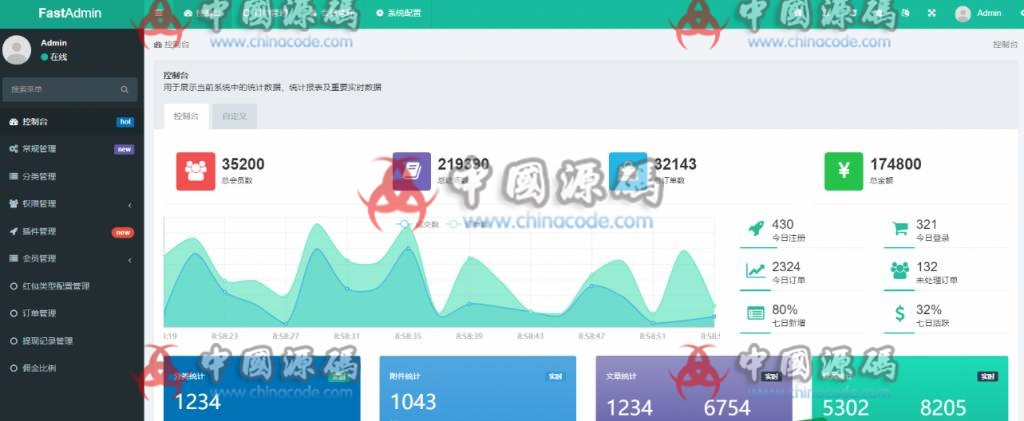 图片[4]-2020运营级红包互换/H5红包互换源码/带视频搭建教程/新自动提现防封赚钱-SellCode