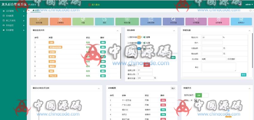 图片[6]-添彩网JAVA版菠菜源码带合买源码加完整数据库加安装视频教程-SellCode