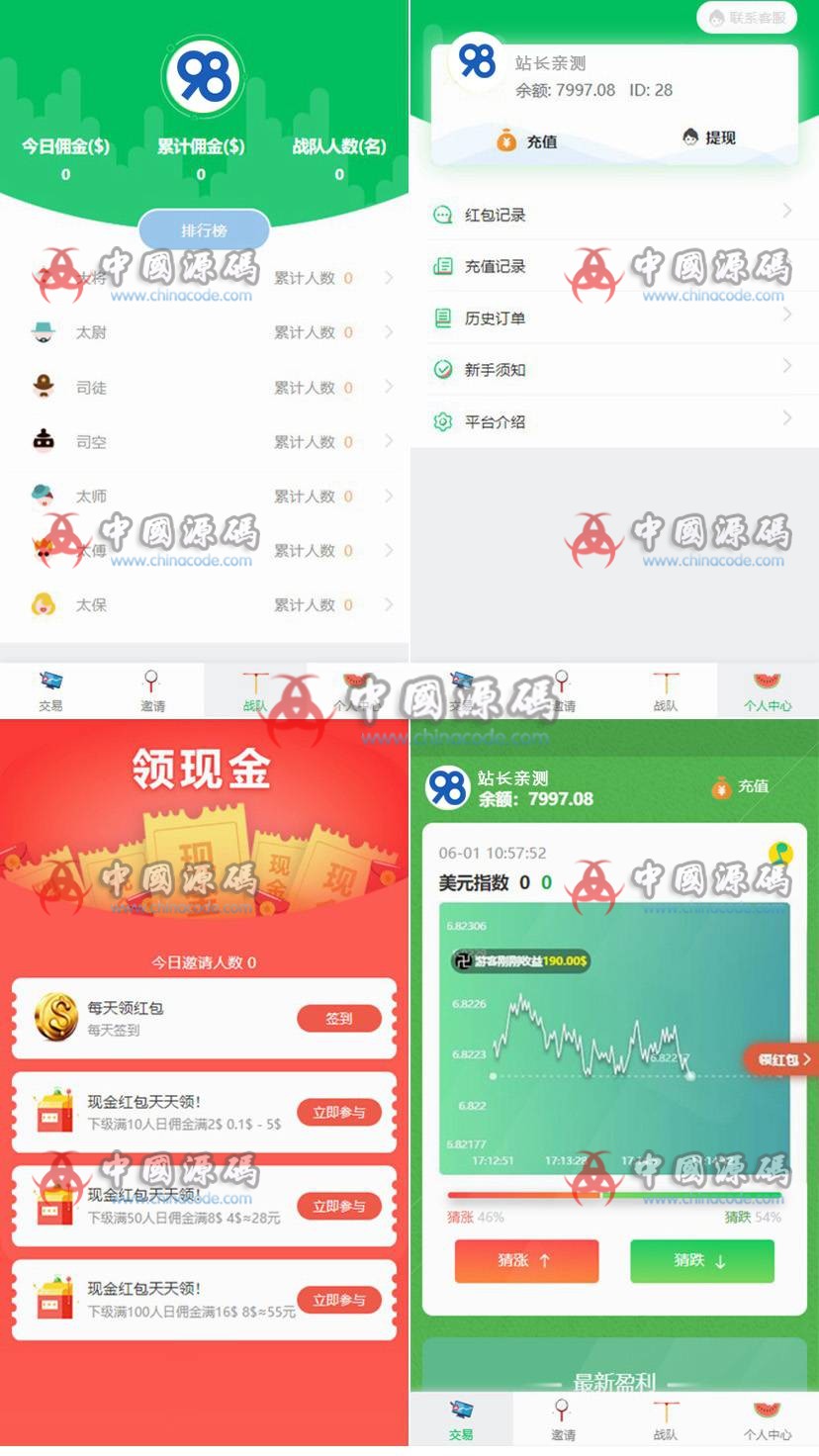 202005小清新币圈免公众号版+对接支付+推广K线正常完美源码-SellCode