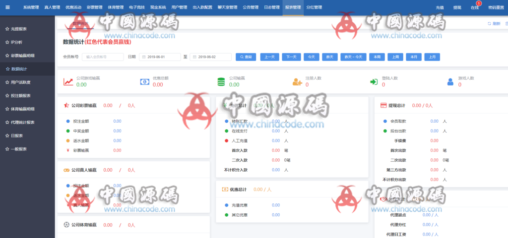 图片[3]-linux环球国际菠菜源码下载KK源码组件+完整数据+配套视频-SellCode