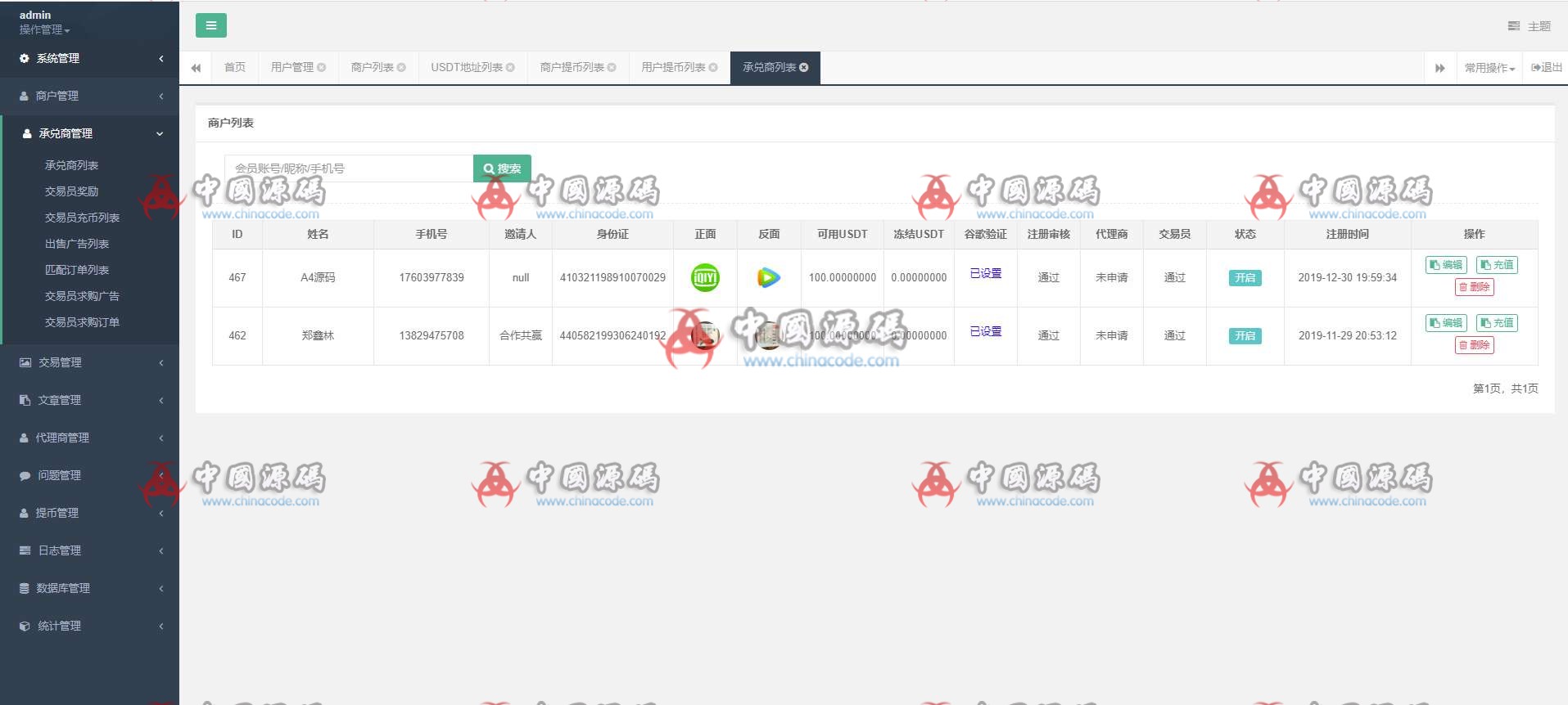 图片[4]-星火支付/USDT承兑系统/支持ERC20 OMNI/代理商/第三方支付接口/USDT场外OTC/数字货币-SellCode