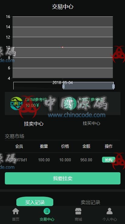 图片[7]-DRM森林/区块链商城/交易中心/种树/直推/公排/分红/挖矿/资金盘/金融投资理财赚钱源码-SellCode