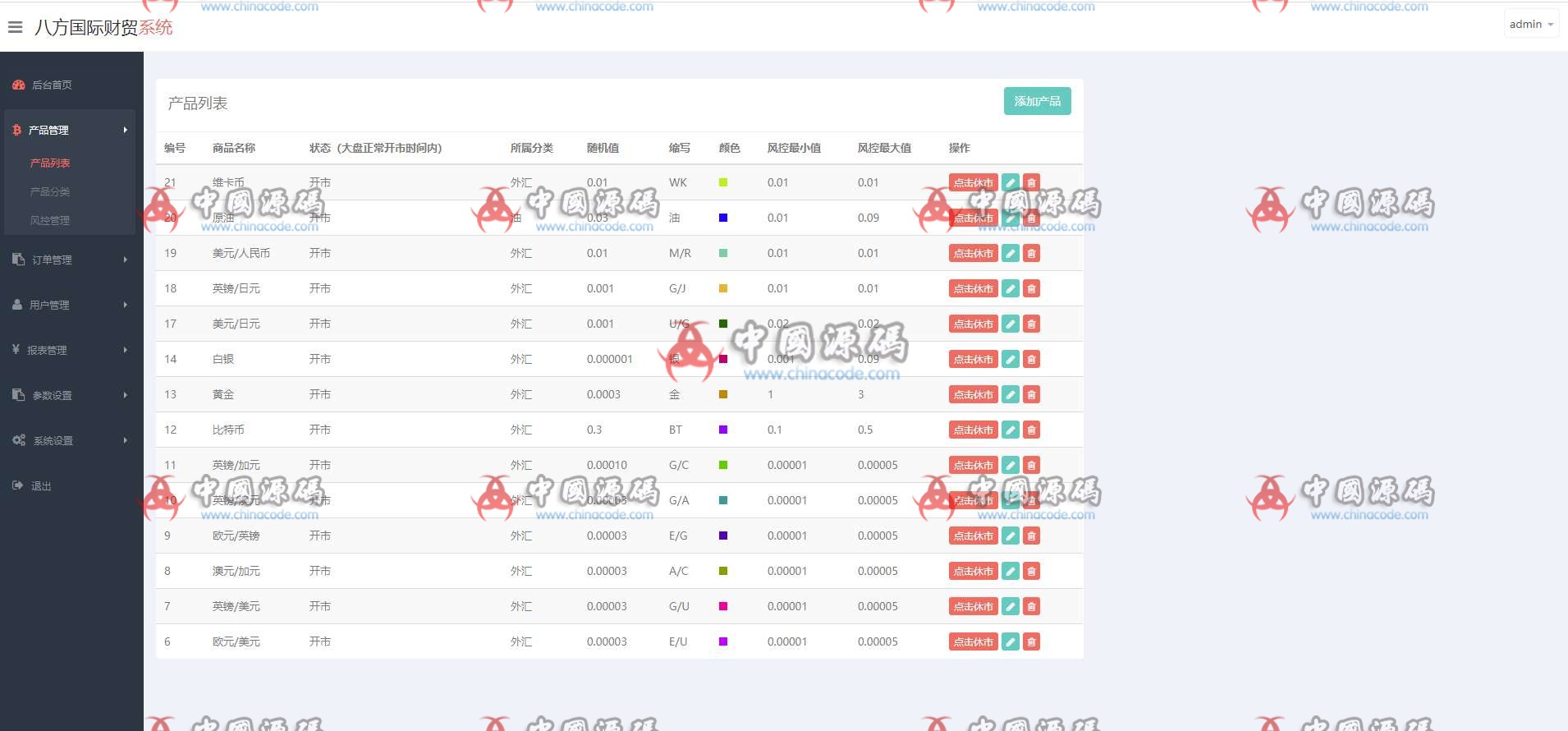 图片[6]-八方国际财贸微盘系统TP开发的微盘系统，虚拟盘源码下载,时间盘源码下载-SellCode