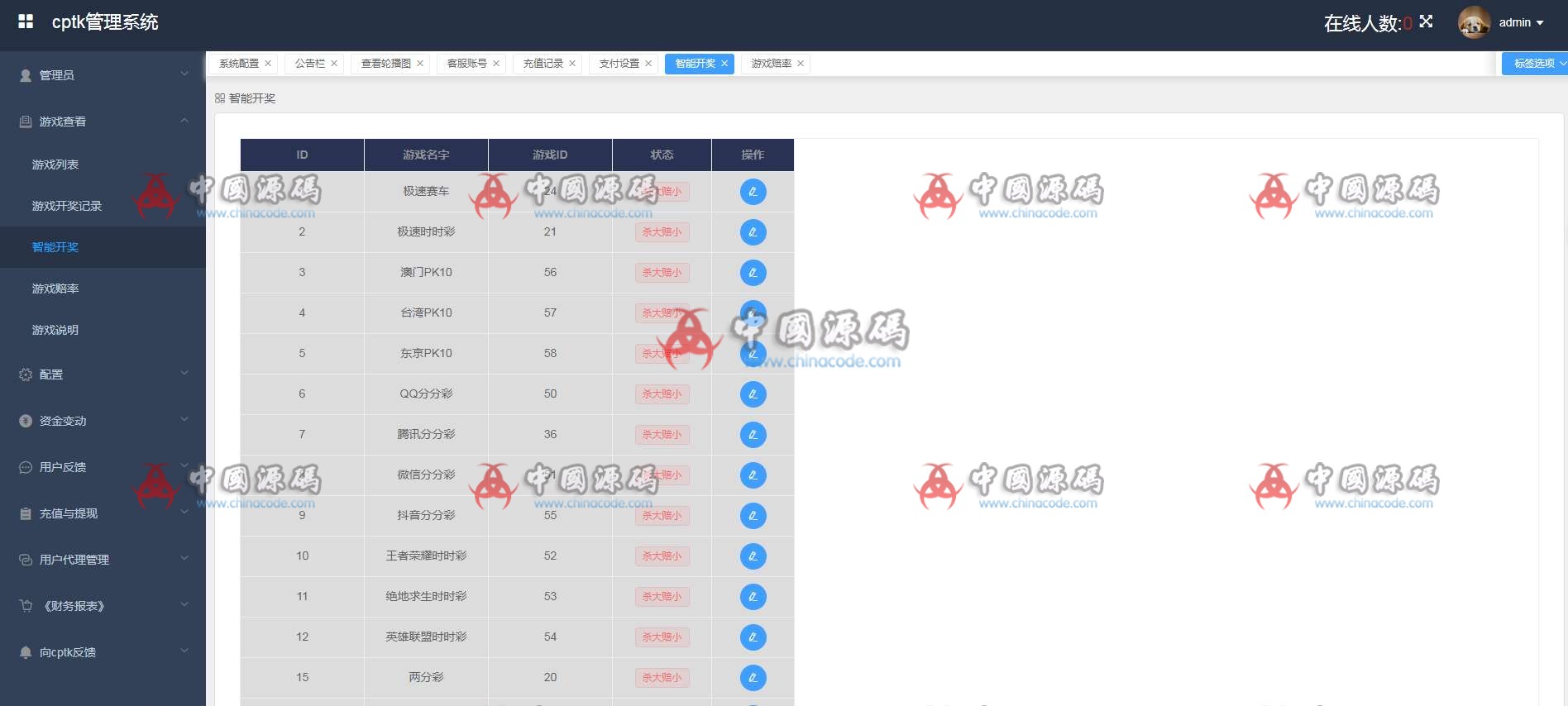 图片[3]-CSK王者归来全球通用版+修复KJ接口+完美控杀+安装教程-SellCode