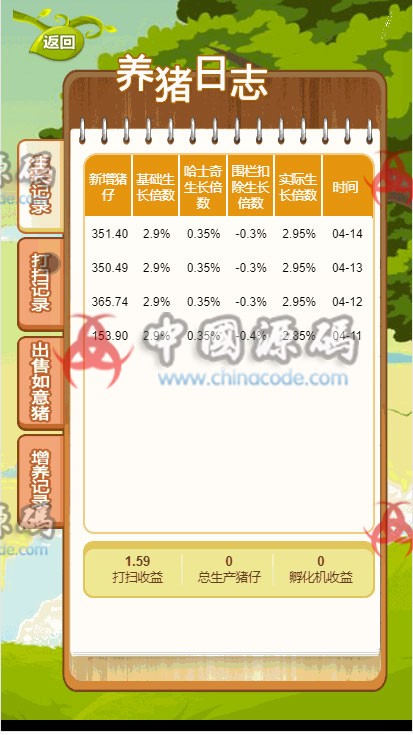 图片[3]-如意猪农场养殖游戏源码龙猫传奇吉祥兔天鹅城理财复利养殖游戏源码运营版330-SellCode