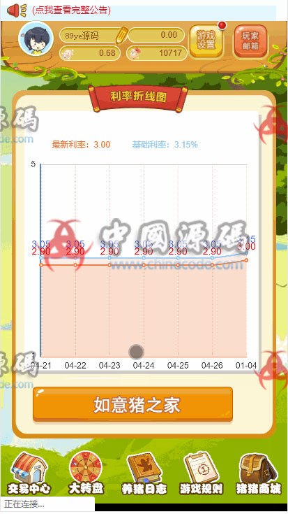 图片[7]-如意猪农场养殖游戏源码龙猫传奇吉祥兔天鹅城理财复利养殖游戏源码运营版330-SellCode