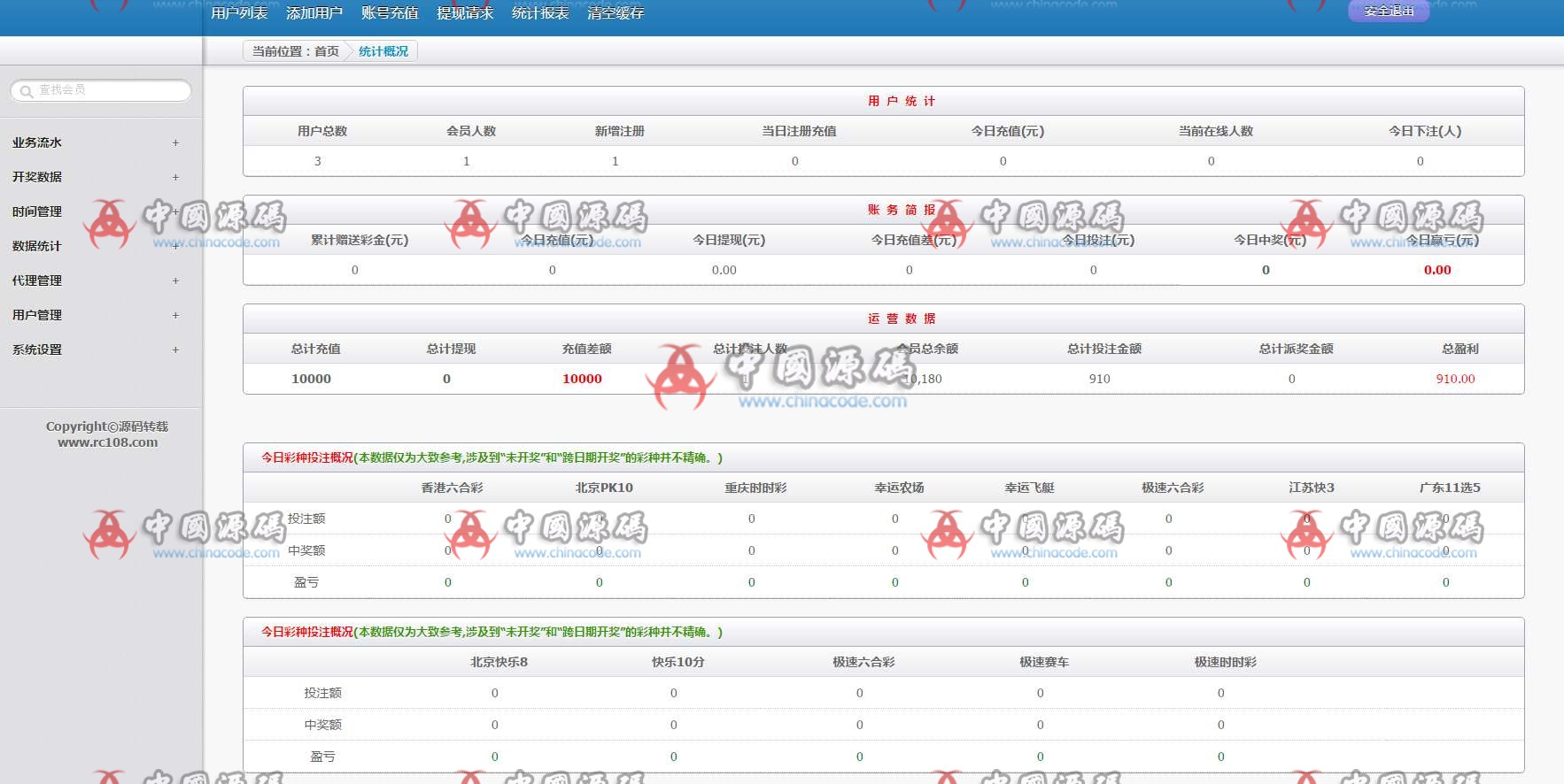 图片[2]-久赢BC源码+修复20分钟+KJ采集修复源码-SellCode