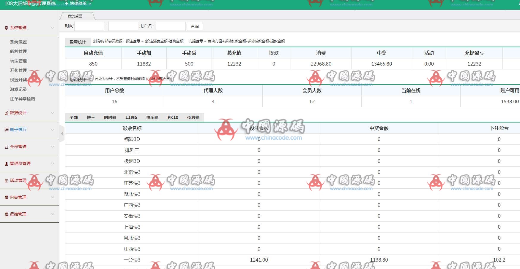 图片[5]-大富二开创世红海完美运营版源码下载+kj采集修复+动画大富菠菜源码下载-SellCode