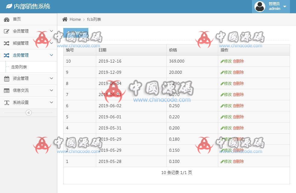 图片[11]-【最新运营版】新版区块链/资金盘/虚拟币/挖矿/带曲线图/熊猫矿机/金融投资理财赚钱源码-SellCode