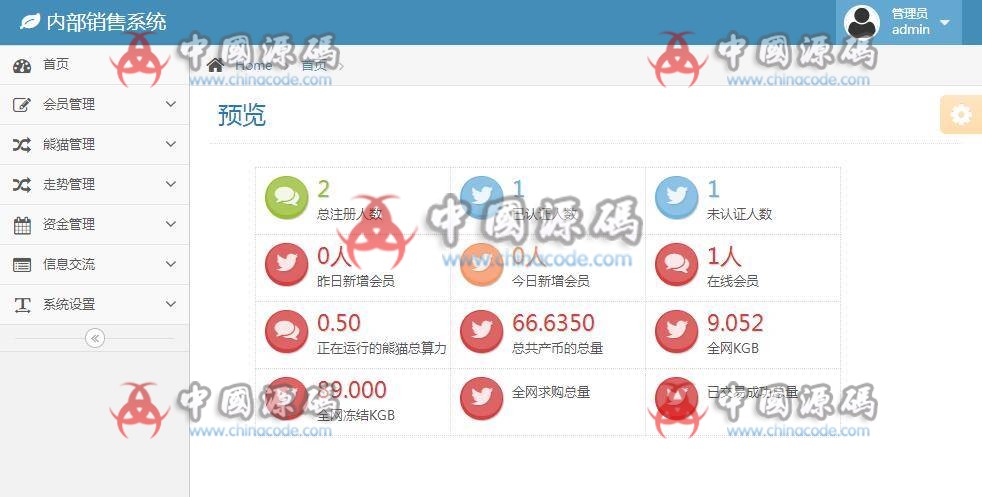 图片[12]-【最新运营版】新版区块链/资金盘/虚拟币/挖矿/带曲线图/熊猫矿机/金融投资理财赚钱源码-SellCode