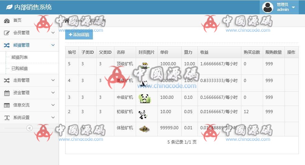 图片[10]-【最新运营版】新版区块链/资金盘/虚拟币/挖矿/带曲线图/熊猫矿机/金融投资理财赚钱源码-SellCode
