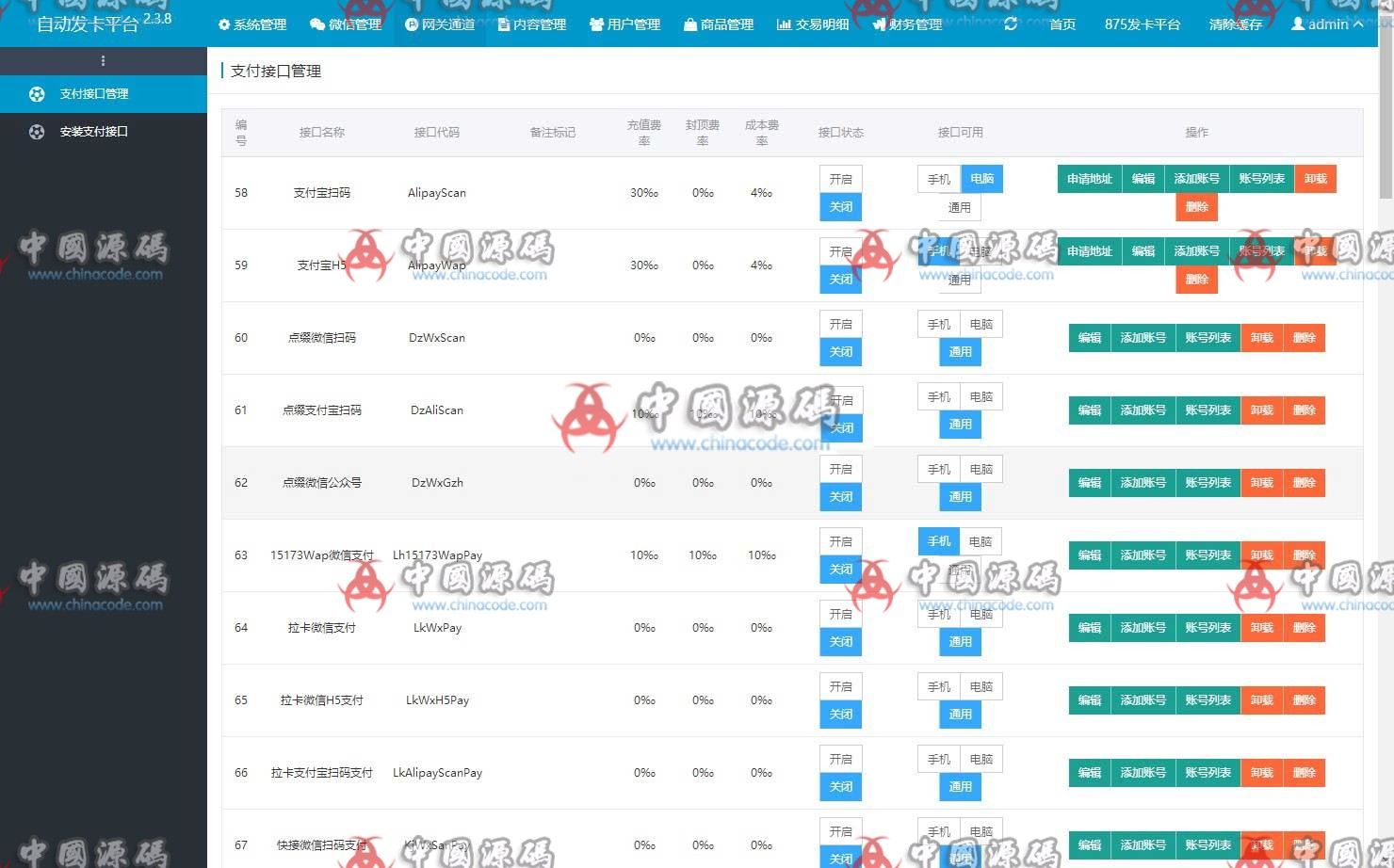 图片[3]-超强大某自动发卡平台真正企业级运营版源码，多商户入驻+多个免签约支付接口+自动提现-SellCode