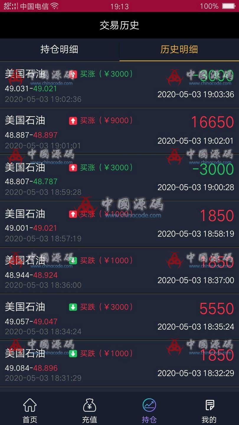 图片[3]-二开版完美运营级微盘交易源码+比特币正常+后台完善+修复采集-SellCode