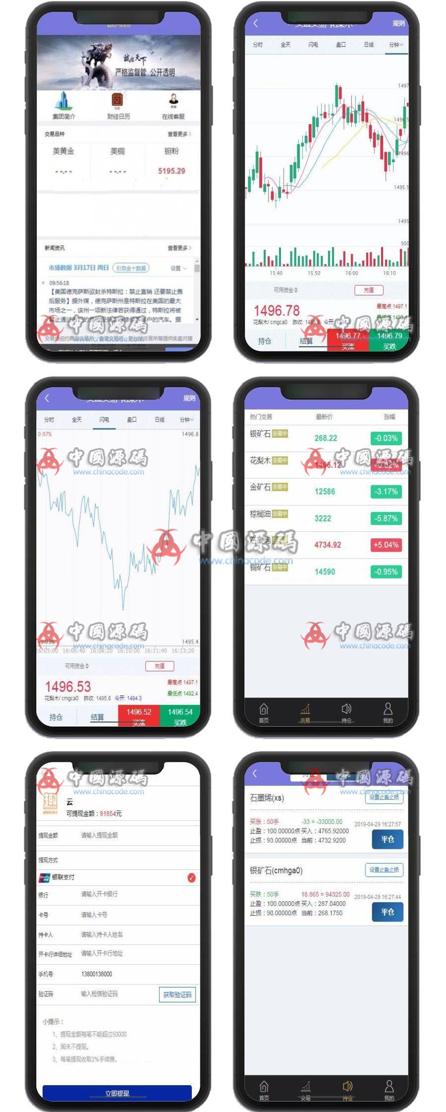图片[2]-银海期货区块盘新版/虚拟实体交易盘/原油木材石材币稀有金属的交易所微盘源码-SellCode