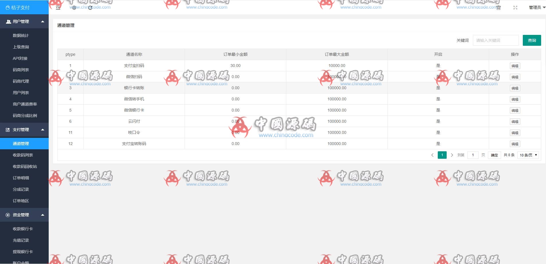 图片[2]-桔子支付跑分码商源码，超美UI+搭建文字教程-SellCode