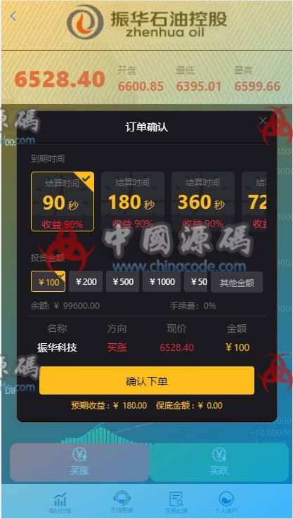 图片[3]-石油振华控股+微盘二开ui完整版+K线正常+不卡顿+文字教程-SellCode
