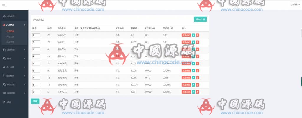 图片[7]-石油振华控股+微盘二开ui完整版+K线正常+不卡顿+文字教程-SellCode