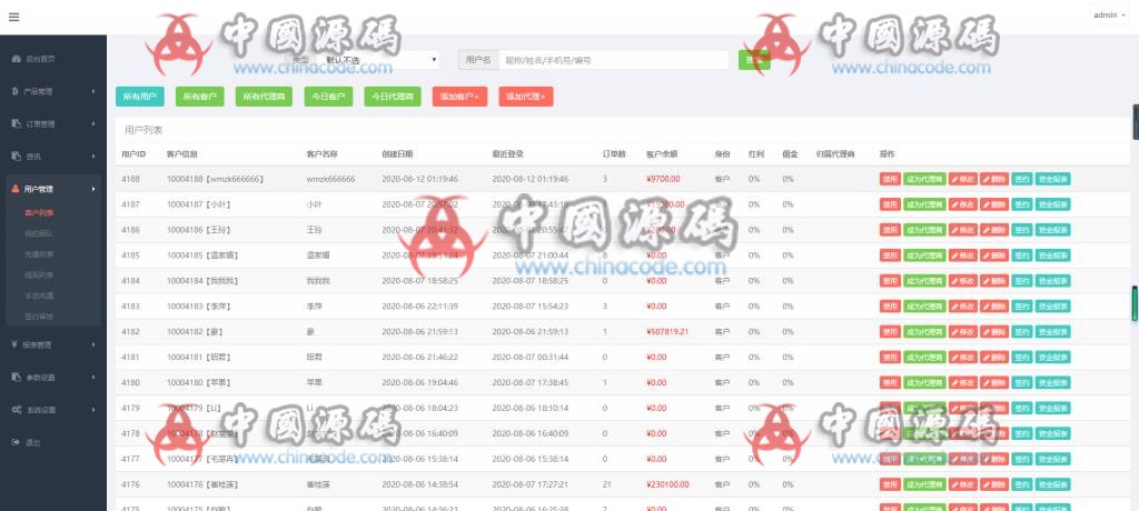 图片[8]-石油振华控股+微盘二开ui完整版+K线正常+不卡顿+文字教程-SellCode