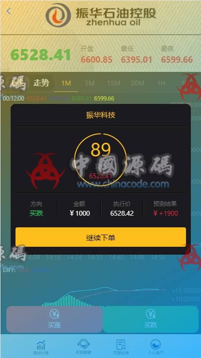 图片[4]-石油振华控股+微盘二开ui完整版+K线正常+不卡顿+文字教程-SellCode