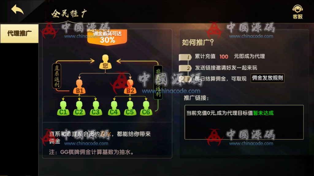 图片[8]-服务器打包二开超美网狐U3D二开GG游戏+双端齐全+最新更新完整版-SellCode